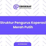 struktur pengurus koperasi merah putih
