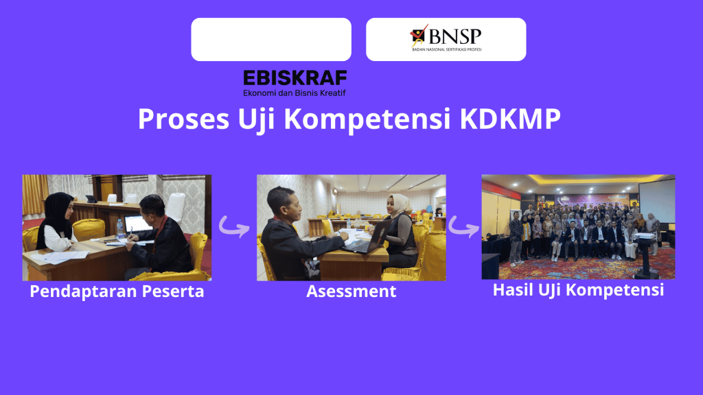 Lembaga Sertifikasi KDKMP 